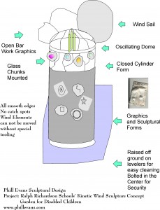 concept-diagram-12